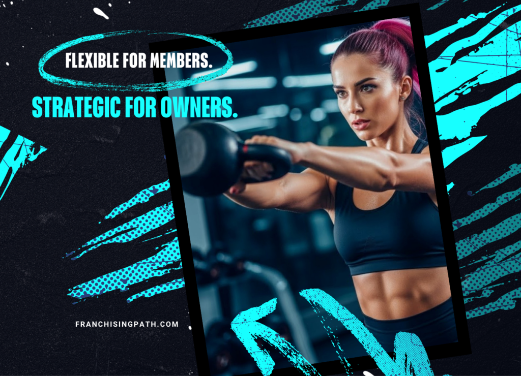 Athletic woman performing a kettlebell workout in a modern high intensity fitness studio designed for flexible member scheduling